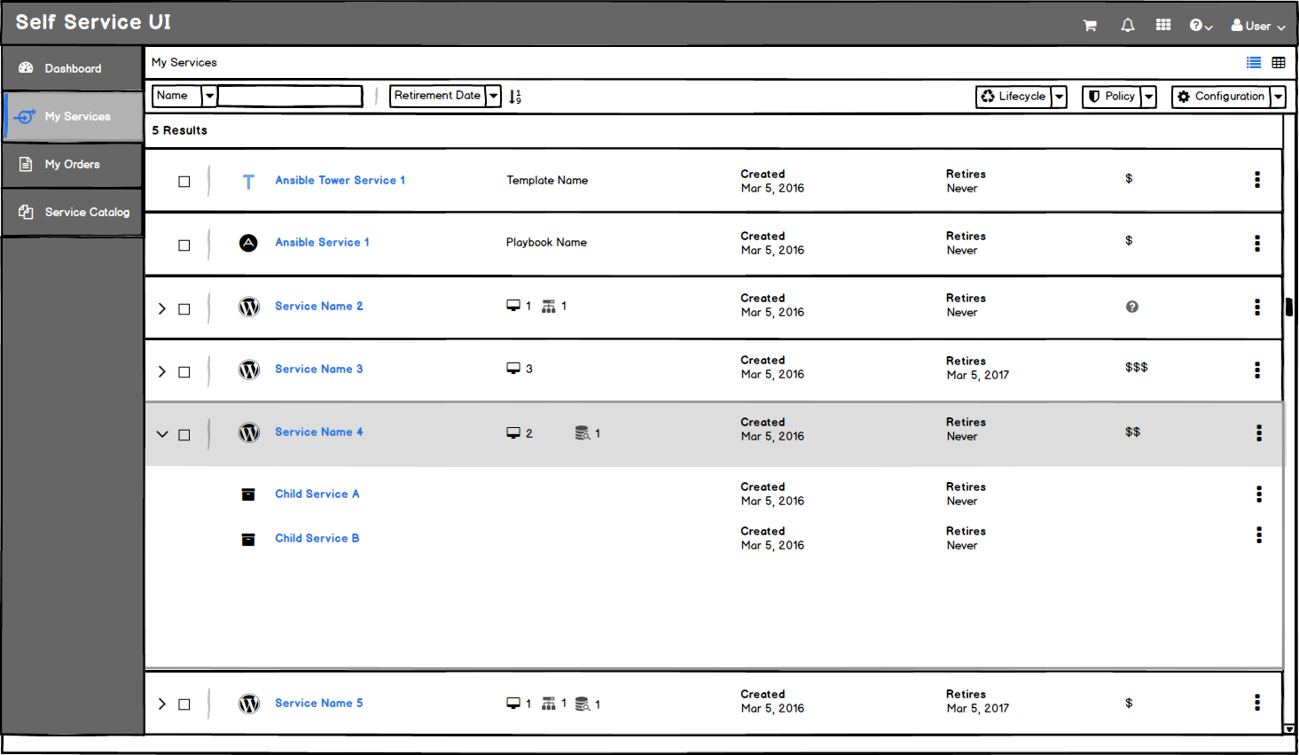 Image of Expanded List View.